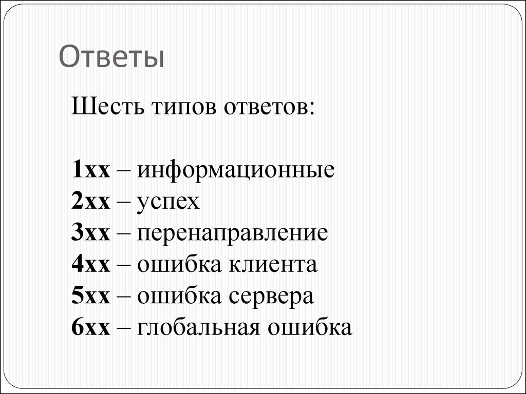 Разновидность ответов. Типы ответов. Шесть типов. 1 ХХ 2хх 3хх 4хх стадии при вызове. А 0 Тип ответа 3.