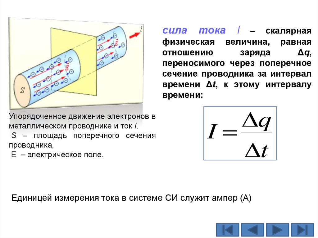 Через сечение s ab