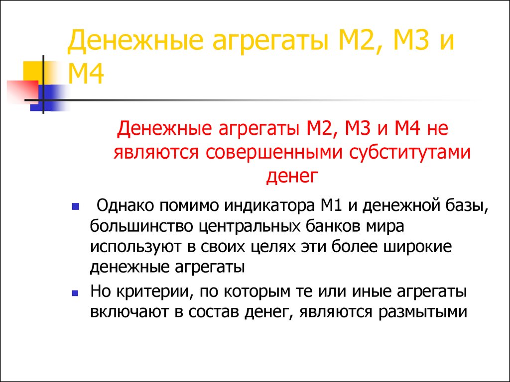 Презентация денежные агрегаты 10 класс