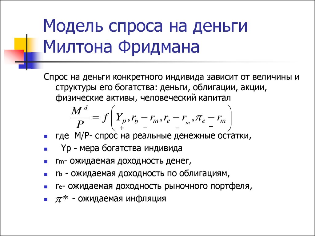 Уравнение спроса. Модель спроса на деньги. Функция спроса на деньги. Уравнение спроса на деньги. Функция спроса на деньги формула.