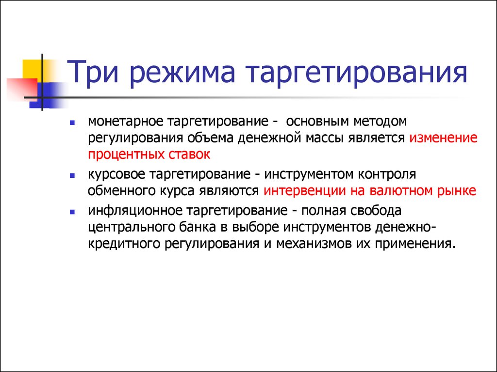 Основы кредитного регулирования. Таргетирование инфляции. Режимы таргетирования. Режим таргетирования инфляции. Методы таргетирования инфляции.