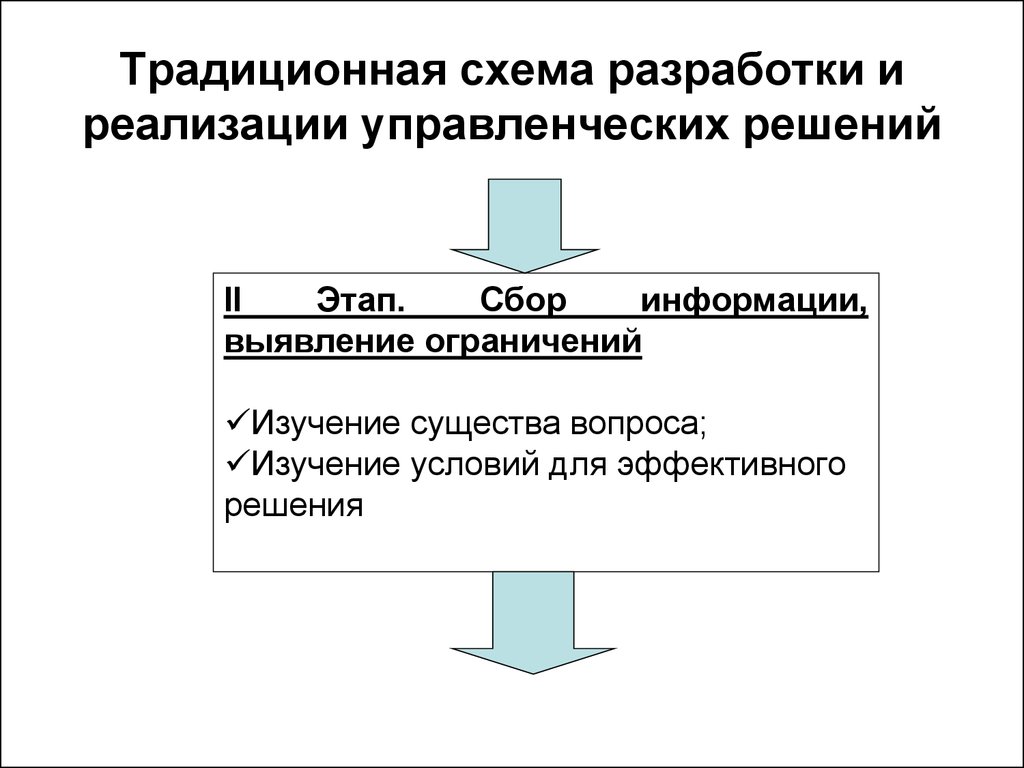 Цель разработки управленческого решения. Традиционная схема разработки и реализации управленческих решений. Традиционная схема реализации управленческого решения. Традиционная схема. Модели разработки управленческих решений.