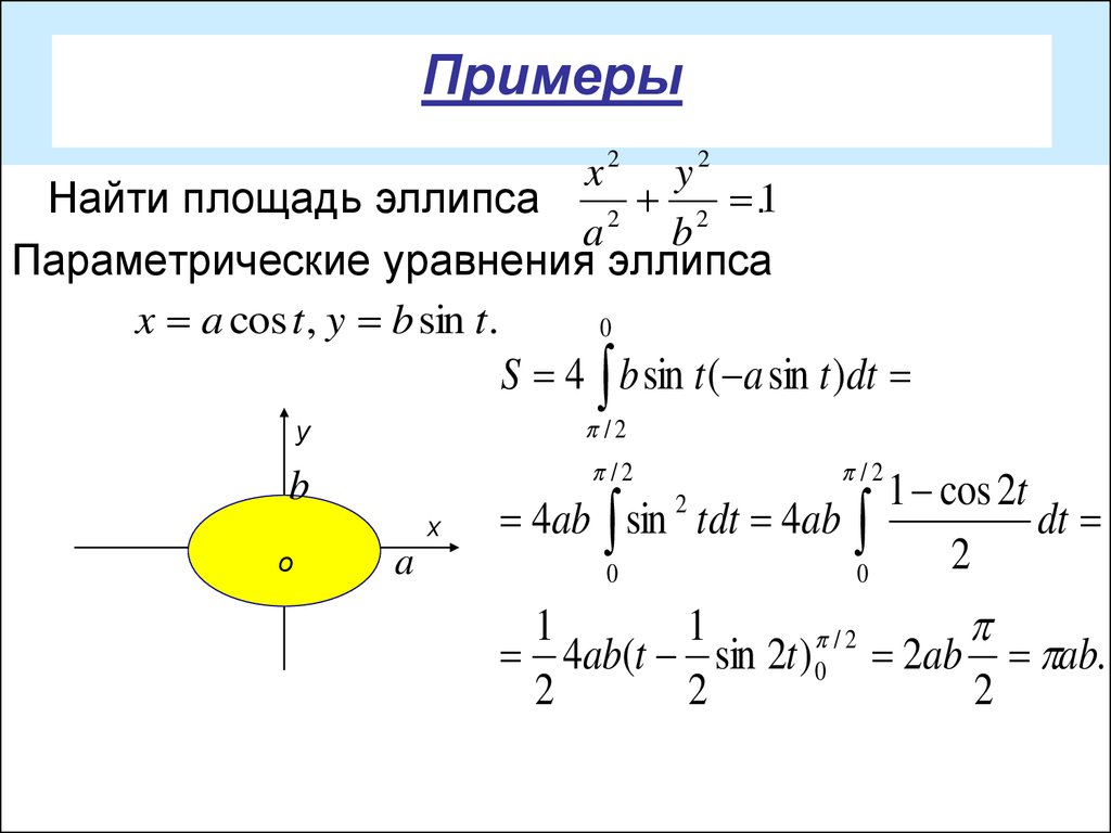 Приложения определенного интеграла в экономике проект