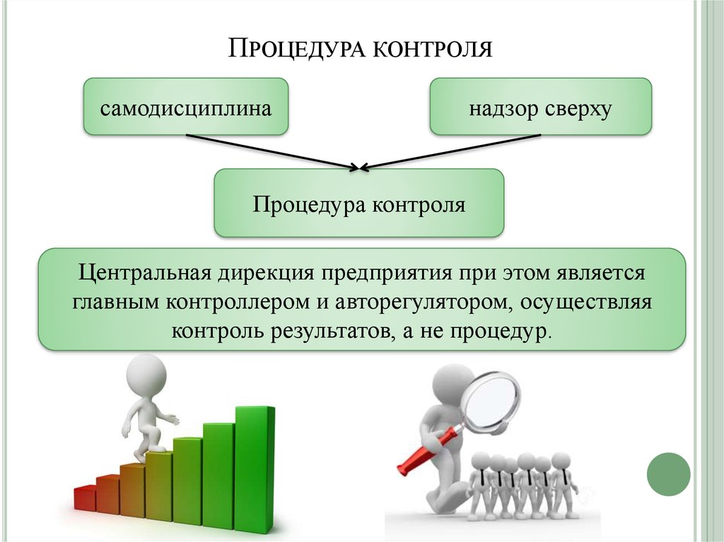 Процедура контроля. Процедура мониторинга. Надзор контрольная процедура. Что включает в себя процедура контроля?.