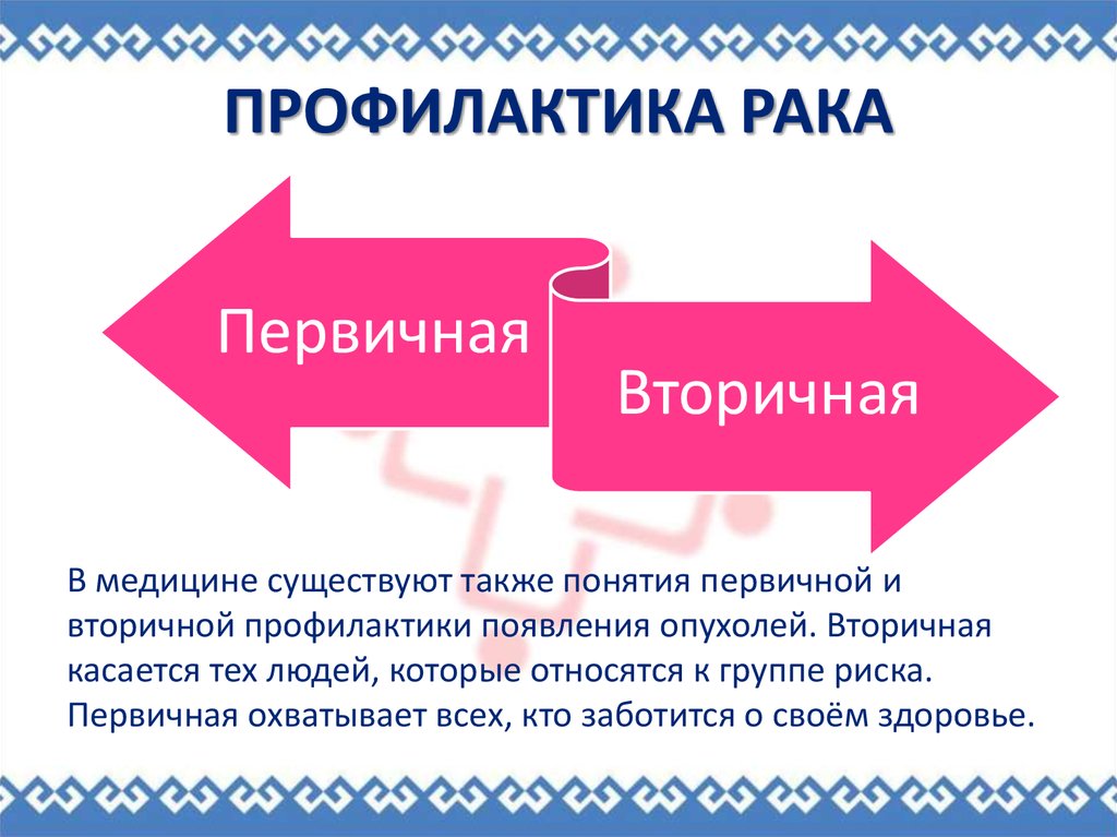 Профилактика онкозаболеваний презентация