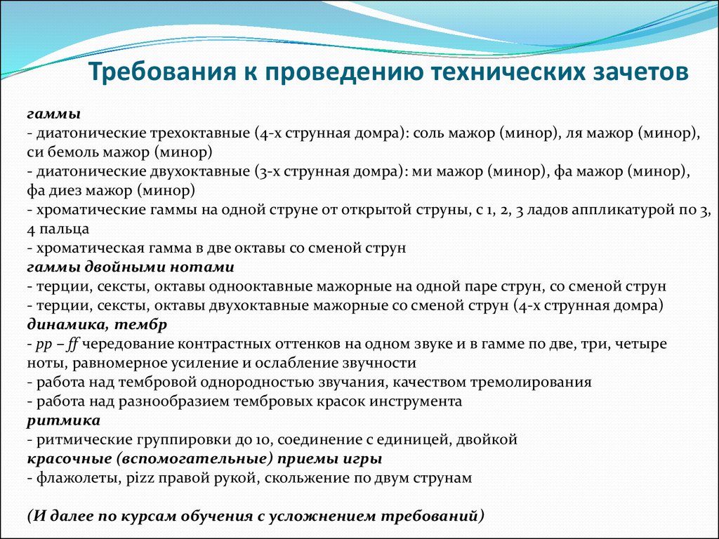 Анализ открытого урока по фортепиано образец