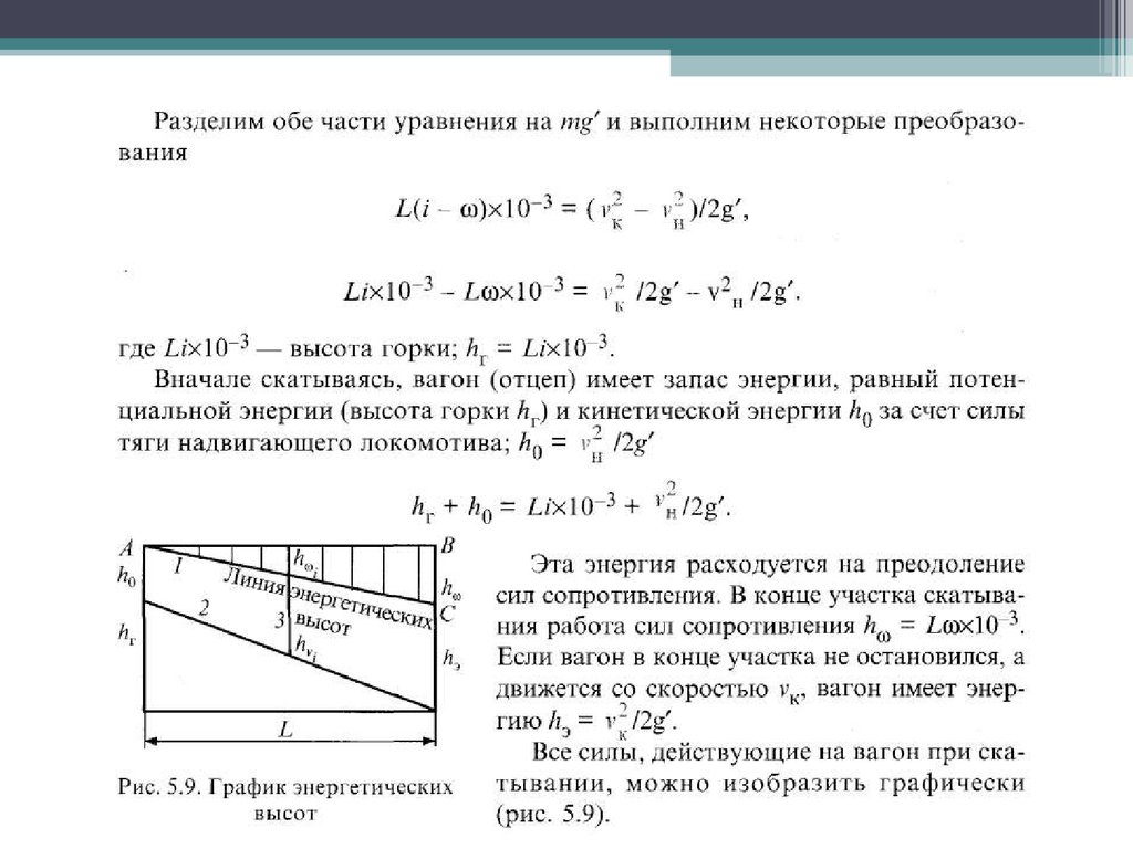 Сила действующая на вагон