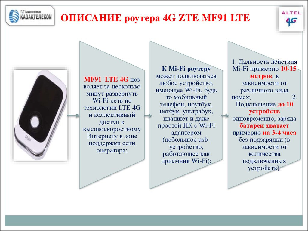 Методическое пособие по услуге ID Mobile, для специалистов КБ - презентация  онлайн