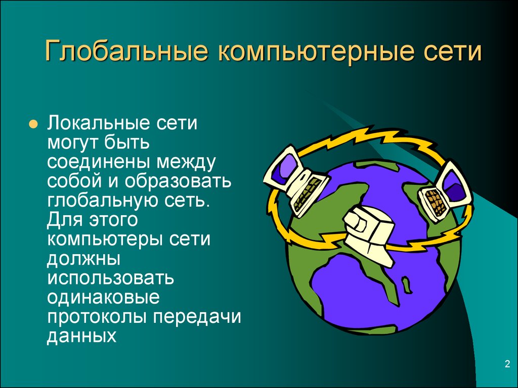 Локальные и глобальные компьютерные сети 9 класс презентация