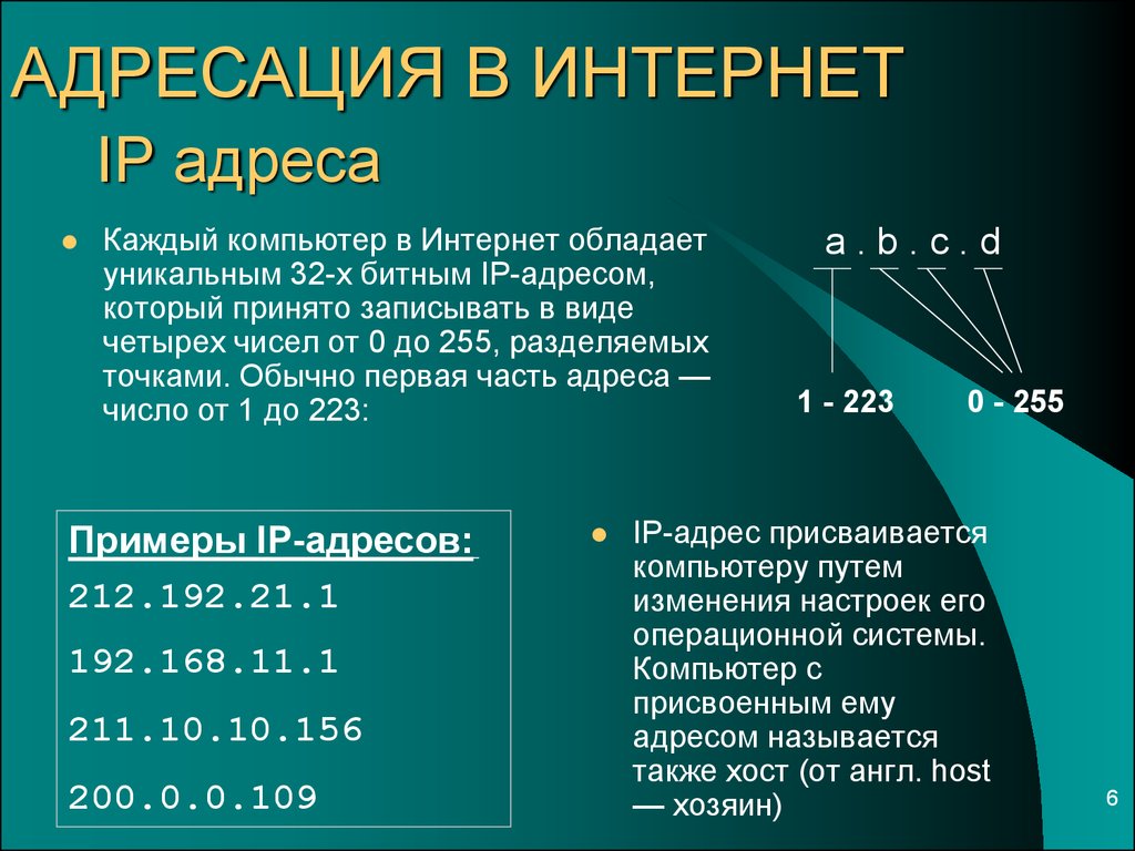 Презентация на тему ip адрес