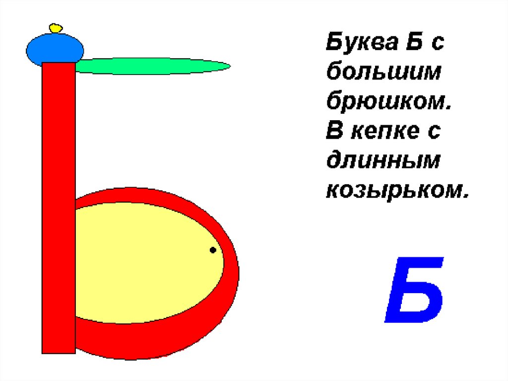 Что можно нарисовать из буквы б