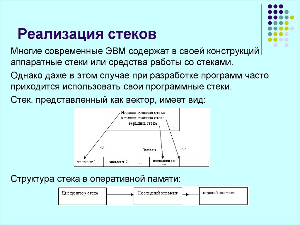 Стек работ