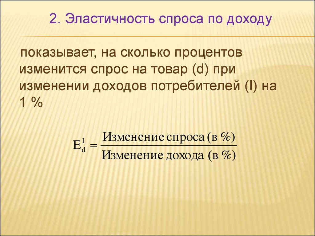 Вид эластичности спроса по цене