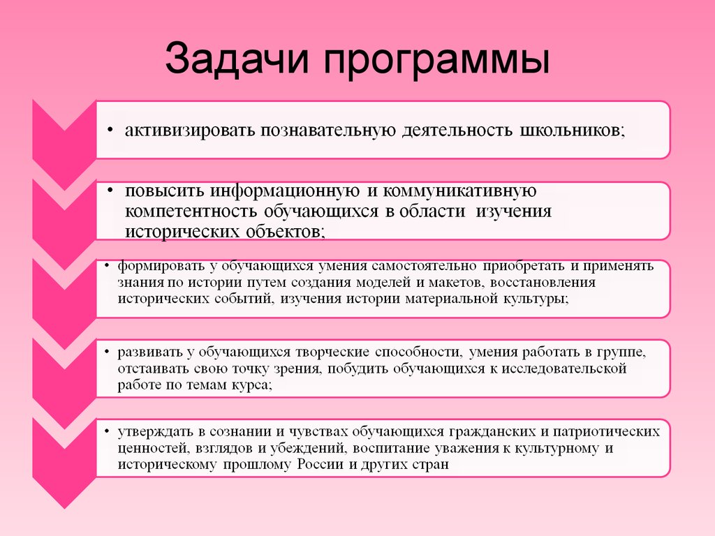 Программы задания. Задачи программы. Программные задачи межрайонцев. Приложение для задач. Задачи утилит.