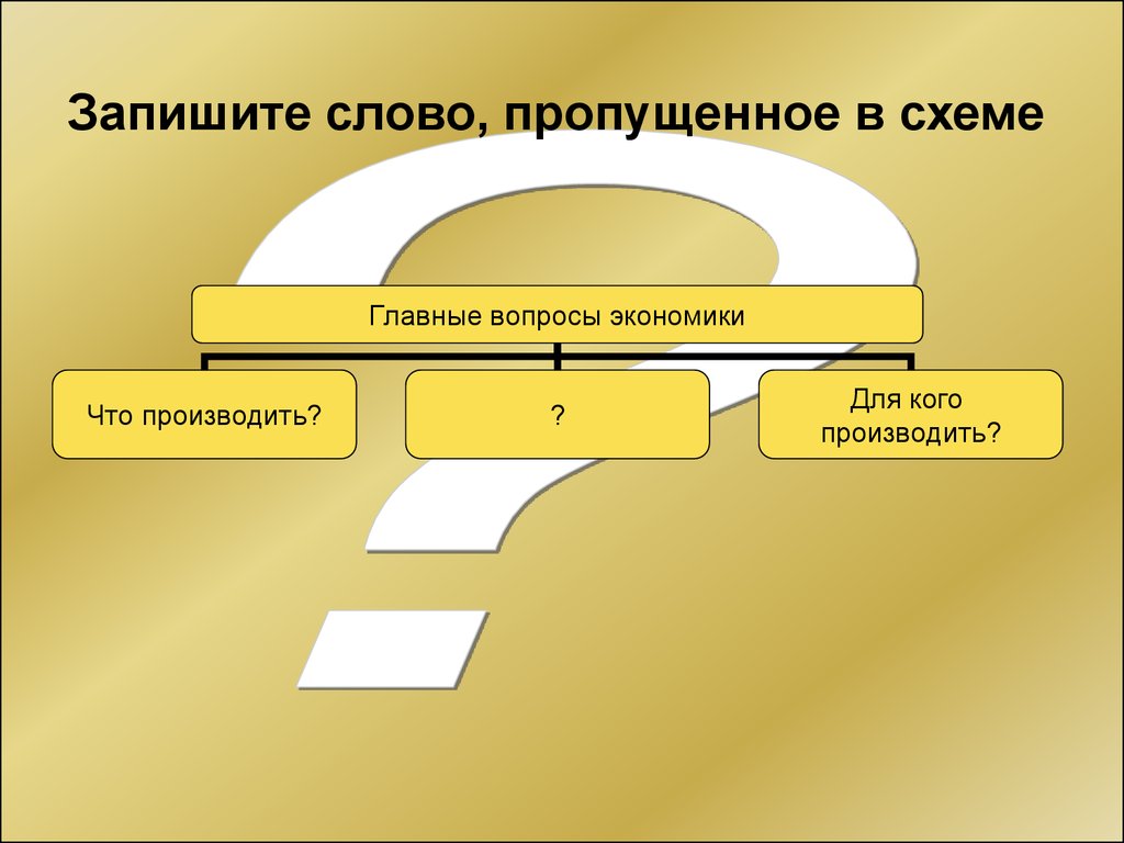Восполните пробел в приведенной ниже схеме главные вопросы экономики что производить