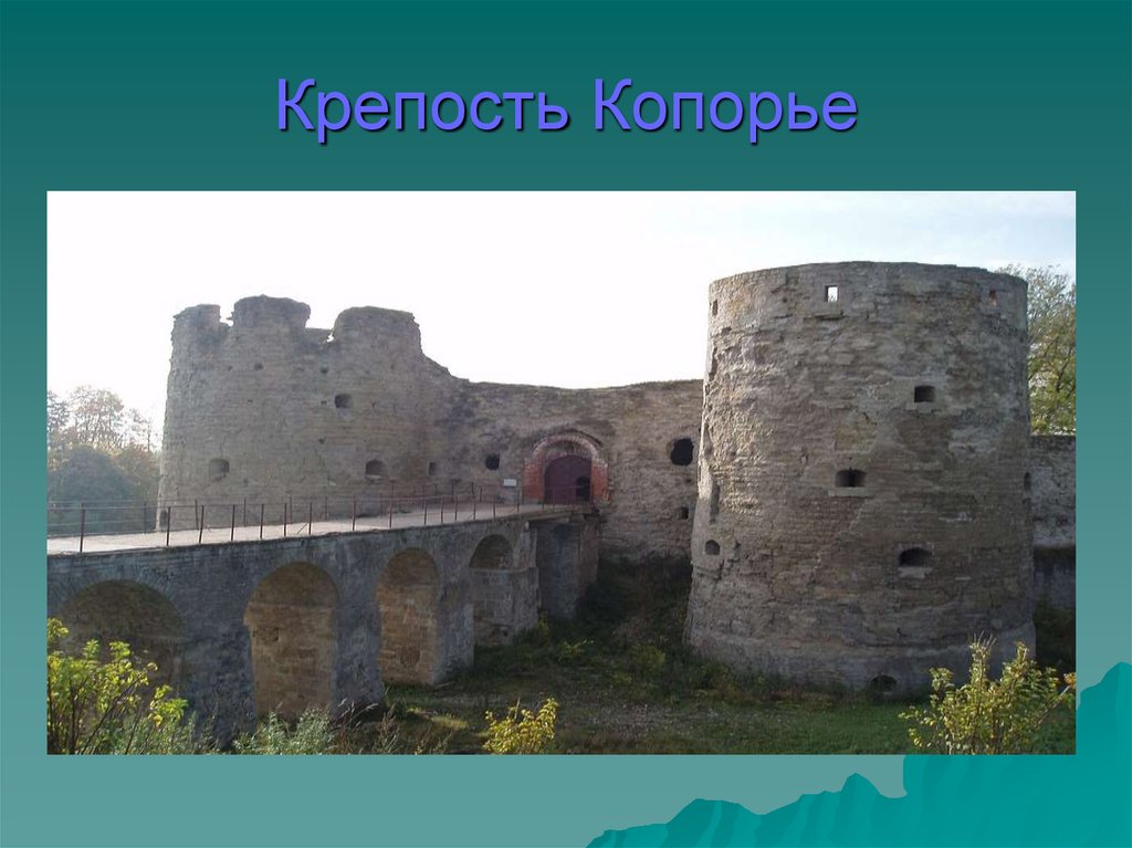 Крепость копорье карта