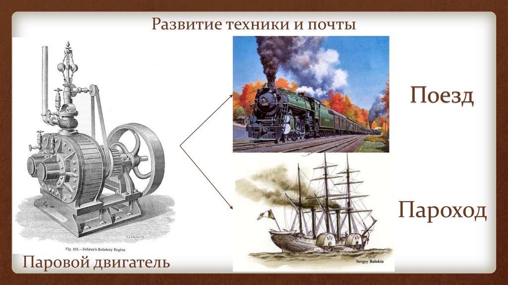 Развитие техники. Паровой двигатель парохода. Зарождение и развитие техники. Развитие техники картинки.