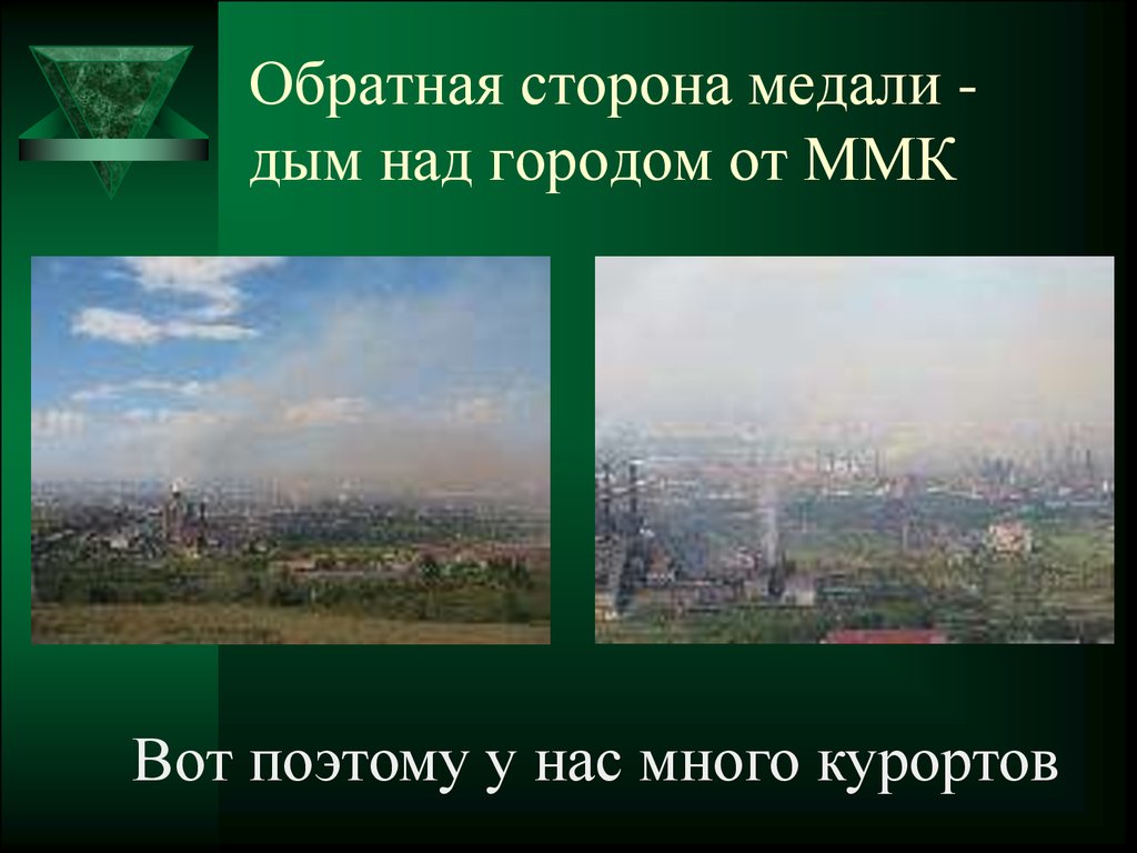 План сообщения о магнитке