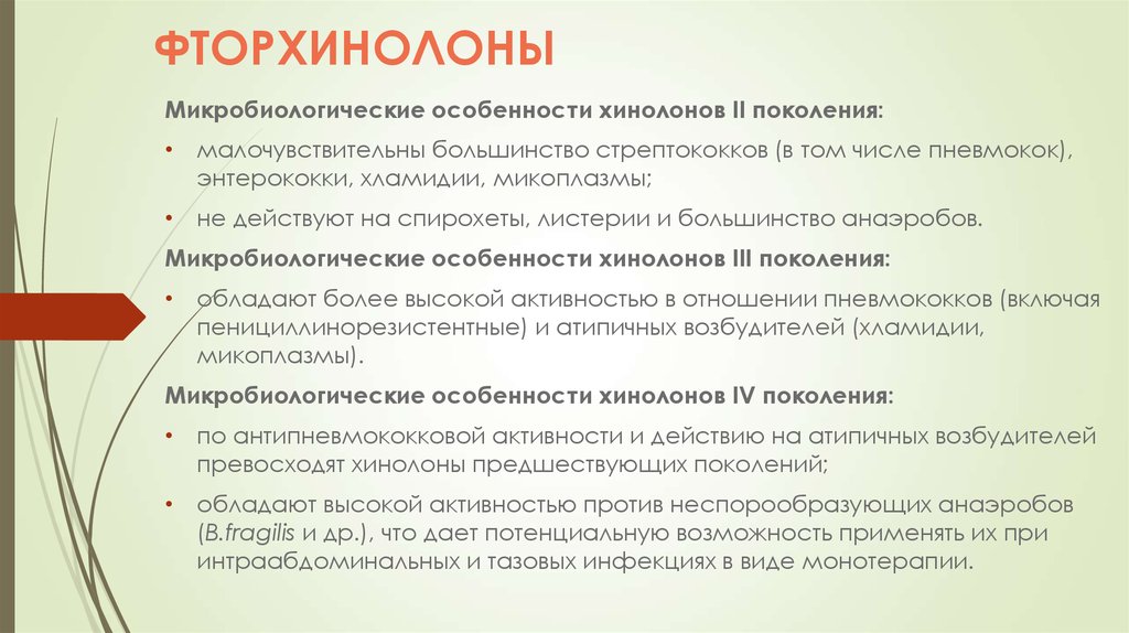 К фторхинолонам относится тест