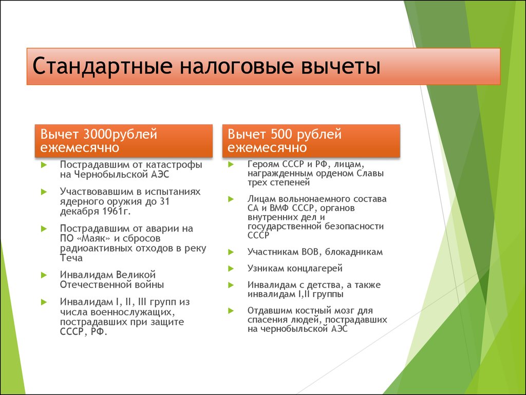 Вычеты физическим лицам. Стандартные налоговые вычеты. Стандартные налоговые вычеты по НДФЛ. Стандартный налоговый вычет на ребенка. Стандартные налоговые вычеты по НДФ.