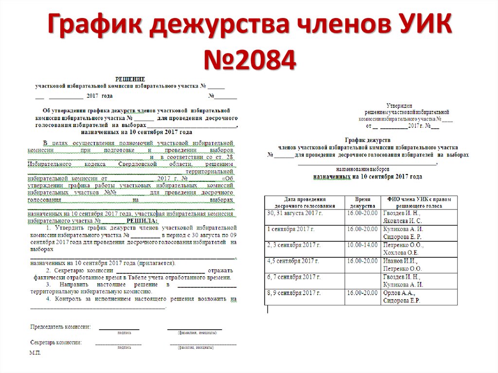 Журнал регистрации наблюдателей на избирательном участке образец