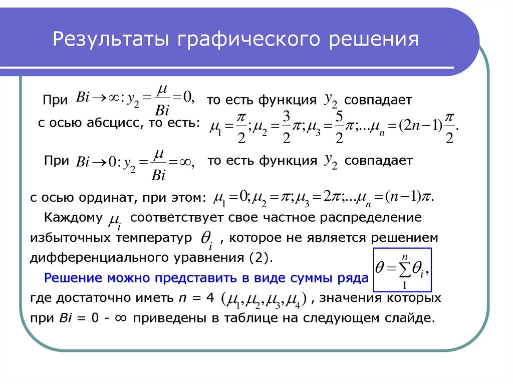 Калькулятор уравнений подробно. Решите графически систему уравнений калькулятор. Калькулятор для решения уравнения. Предел функции графически.