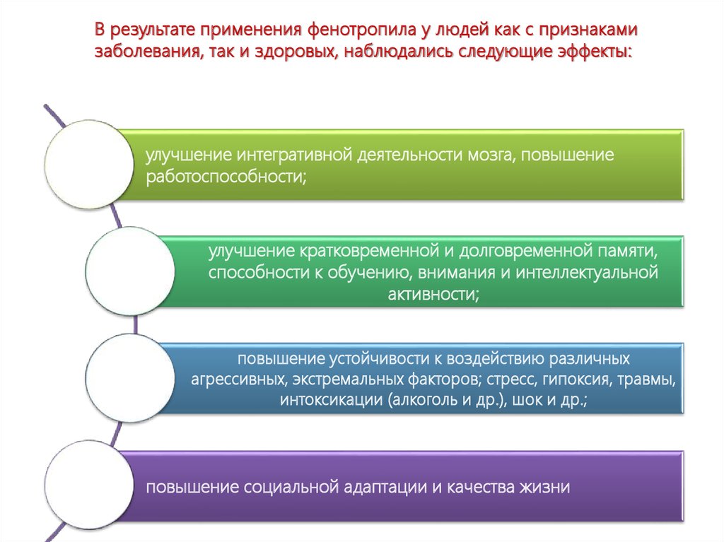 Социальные критерии болезни. Это есть результатом применения