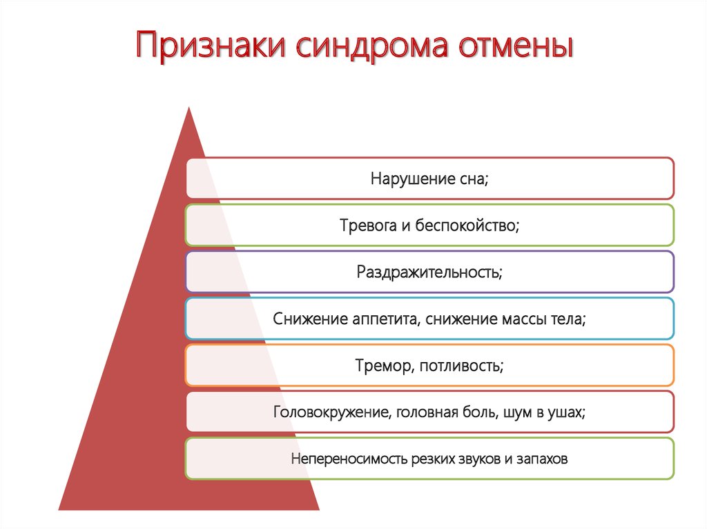 Признаки форумов. Синдром отмены. Синдром отмены симптомы. Синдром отмены лекарственных средств. Синдром отмены метипреда симптомы.