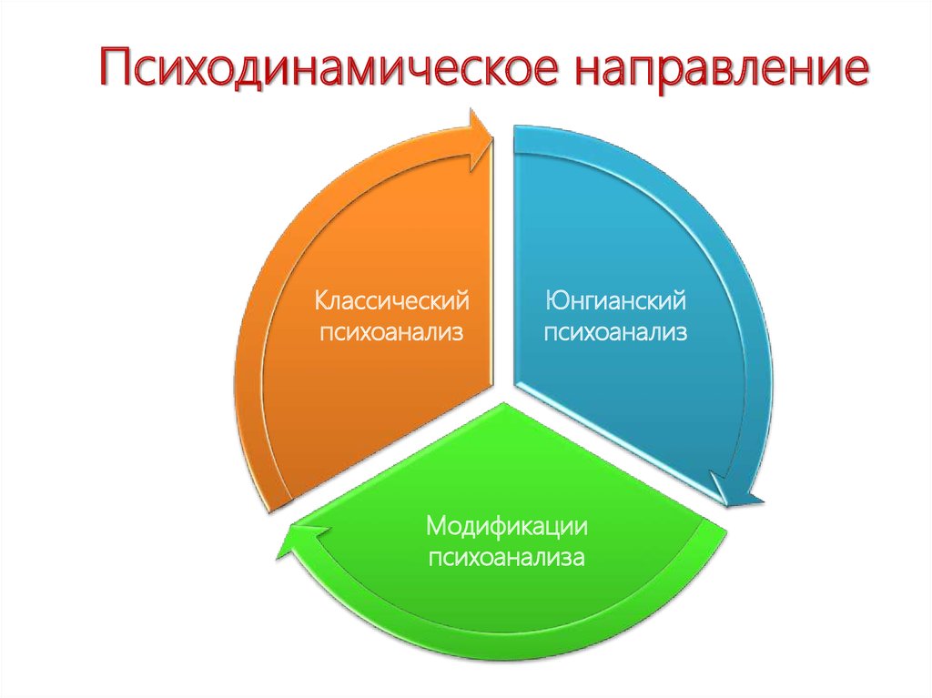 Талантов доказательная