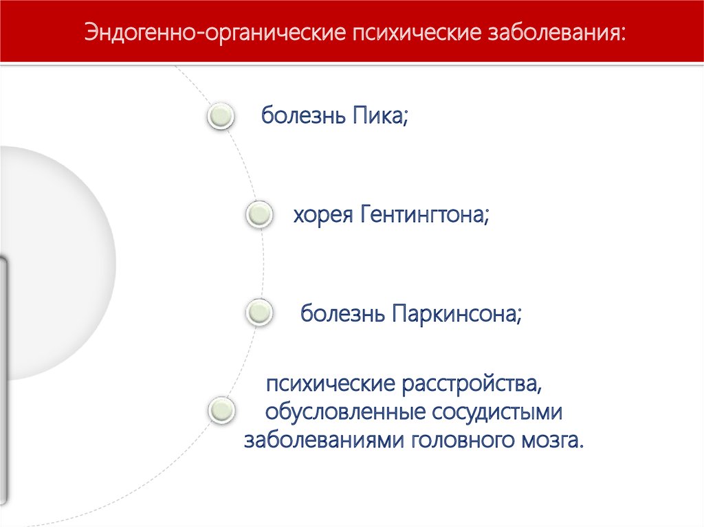 Реферат: Нарушения психических функций при эндогенно-органических заболеваниях