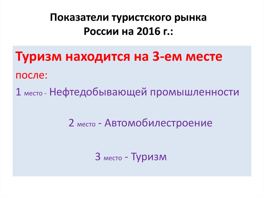 Показатели туристского рынка России на 2016 г.: