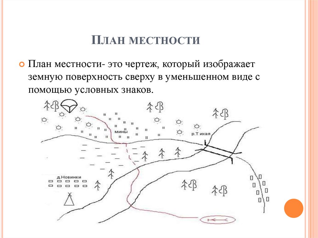 Составить план местности по географии 5 класс