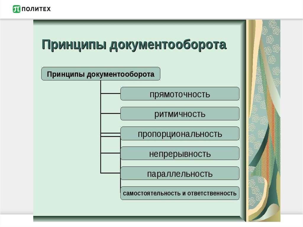 Презентация по делопроизводству и документообороту