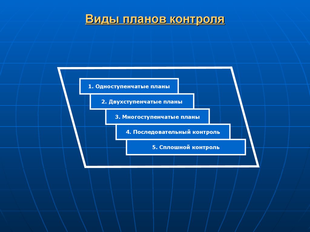 Одноступенчатые планы контроля