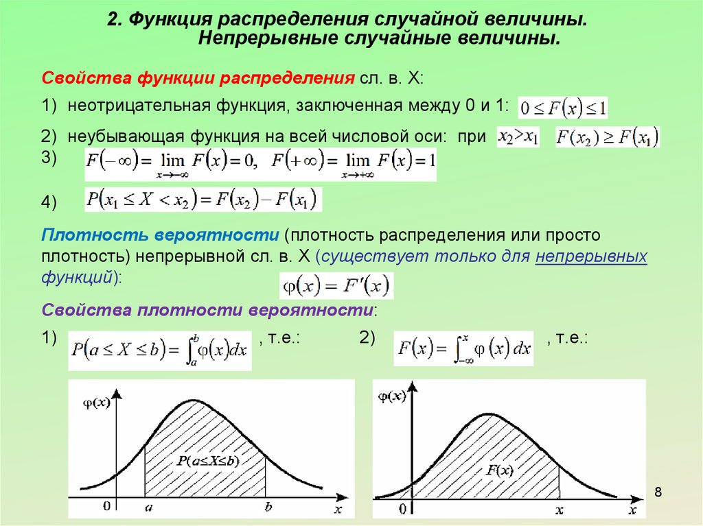 Два примера случайных величин. Свойства функции распределения непрерывной случайной величины. Функция распределения случайной величины 1. Функция распределения вероятностей случайной величины. Функция распределения формула.