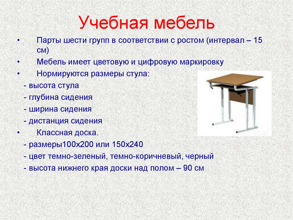 Край стола предложения. Основные части парты. Гигиена школьной мебели презентация. Требования к учебной мебели гигиена. Маркировка стула и парты гигиена.