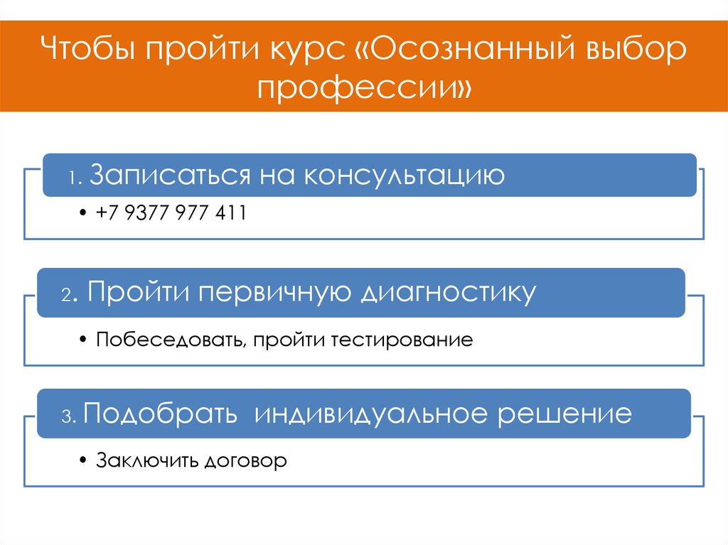 Курс длится. Осознанный выбор профессии. 5 Шагов осознанного выбора профессии. Этапы осознанного выбора. Пример осознанного выбора.