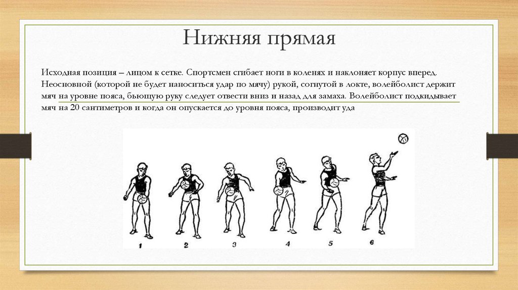 Нижняя прямая