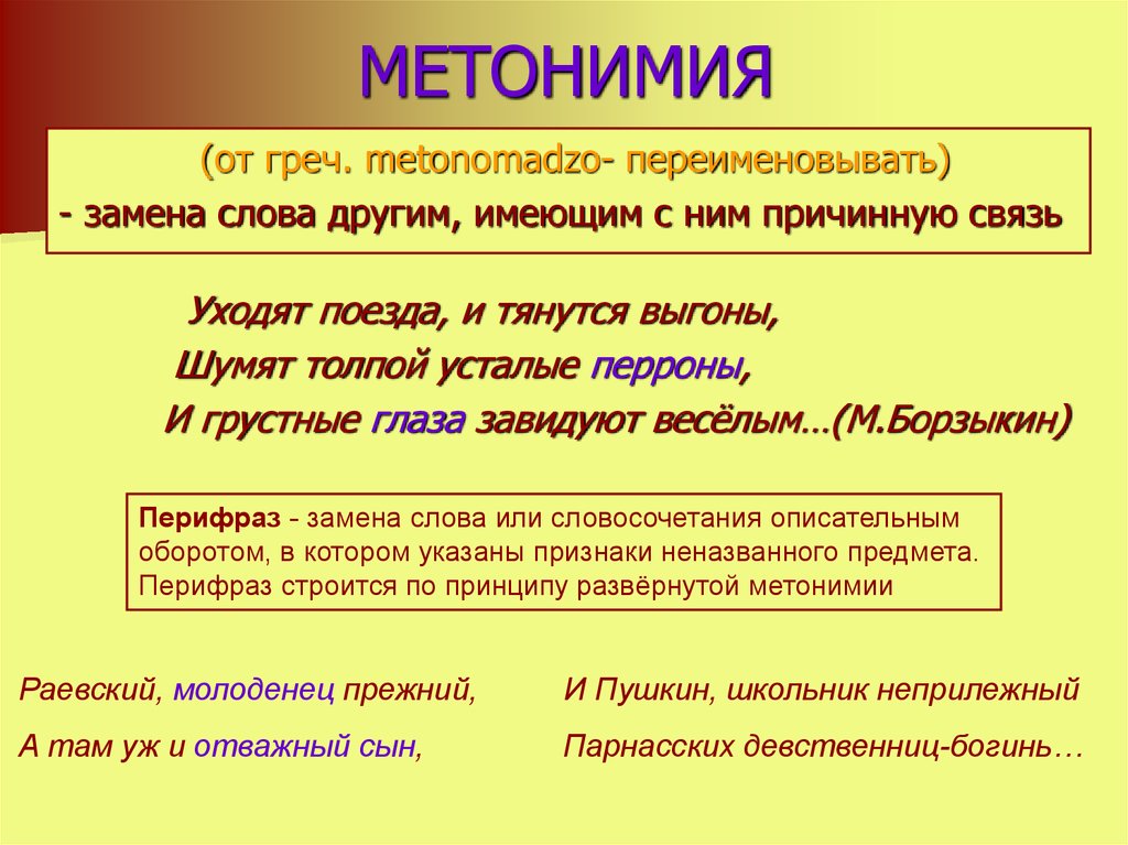 Значение слова метонимия. Метонимия. Витанемия. Метонимия примеры. Метонимия в стихотворении.