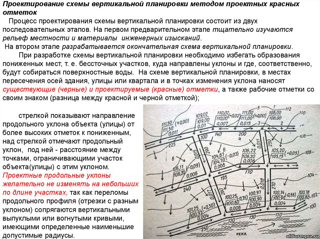 Проектируемая схема. Вертикальная планировка метод – красных горизонталей. Вертикальная планировка территории методом проектных отметок. Горизонтали вертикальная планировка территории. Направление уклона на вертикальной планировке.