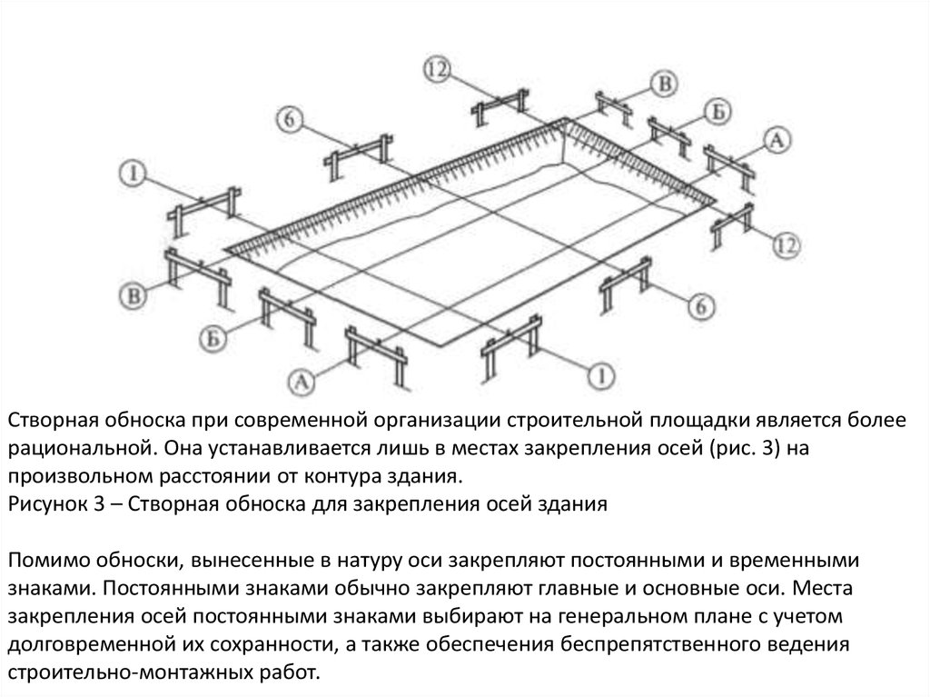 На выходах осей