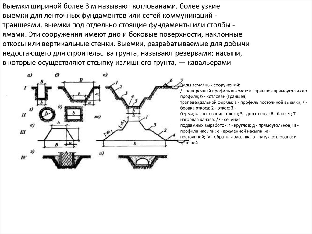 Вертикальная планировка - презентация онлайн