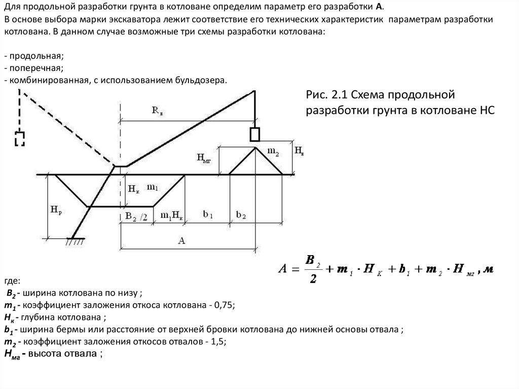 Параметры разработки