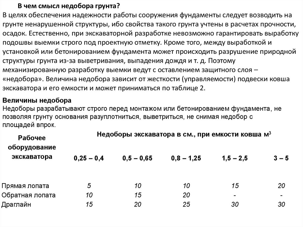Вертикальная планировка - презентация онлайн