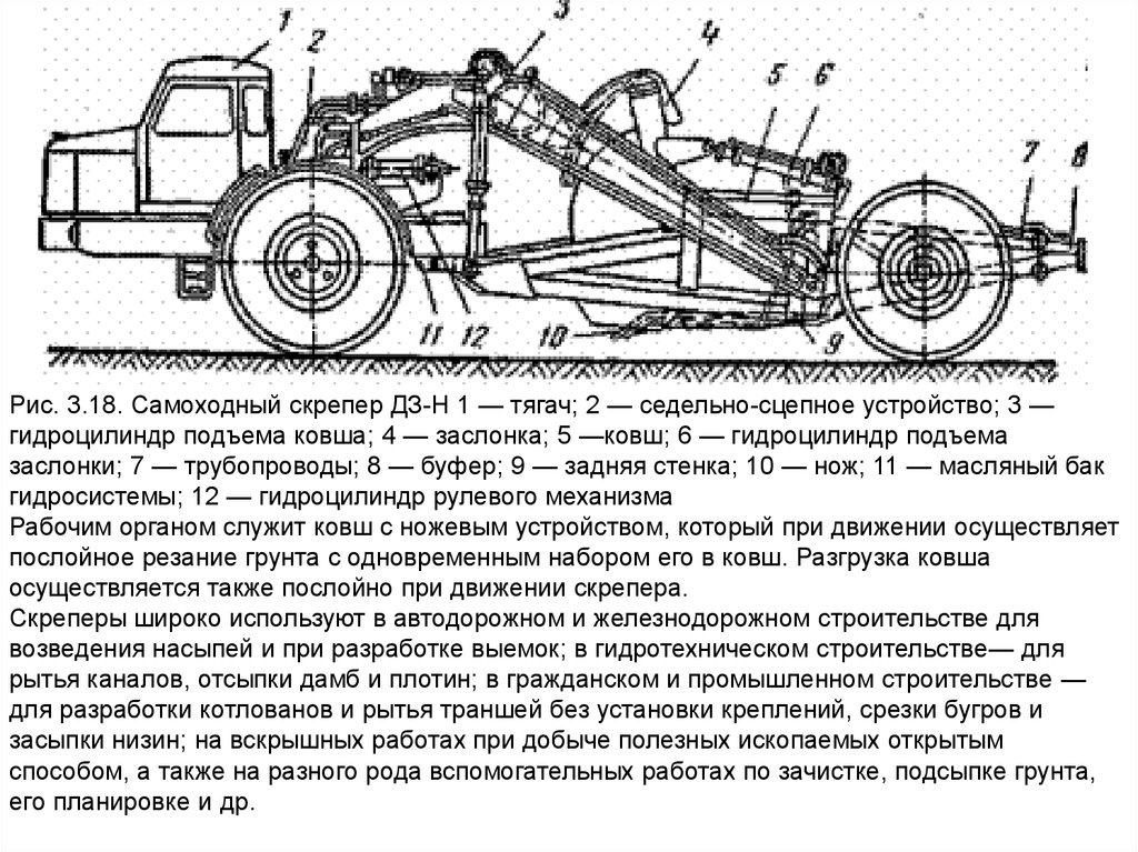 Скрепер самоходный схема