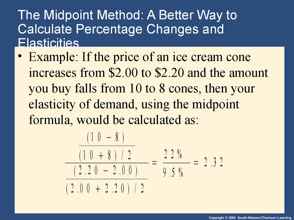 Elasticity And Its Applications The Elasticity Of Demand 