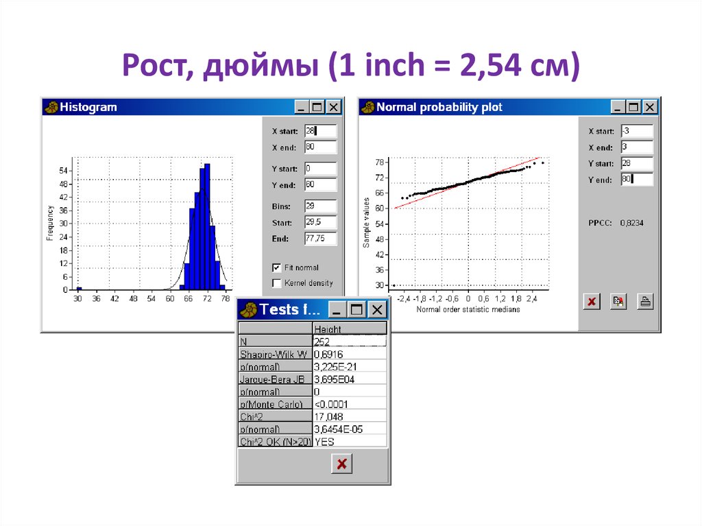 Дюйм ростов. Рост в inches. Рост в дюймах.