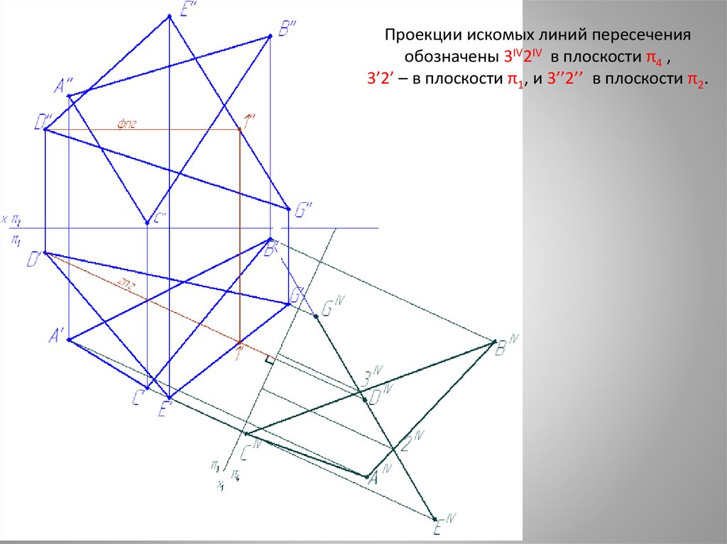 Проекция пересечения плоскостей. Пересечение плоскостей. Точка встречи прямой с плоскостью. Пересечение двух плоских фигур. Плоскость задана плоской фигурой.