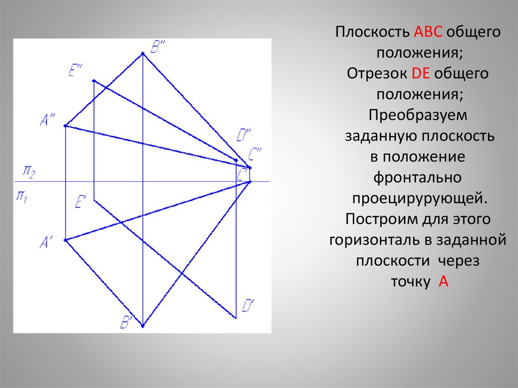 Пересечение плоскости отрезком прямой. Плоскость ABC. Б плоскость общего положения. Задать плоскость общего положения плоской фигурой. Точка встречи прямой с плоскостью.