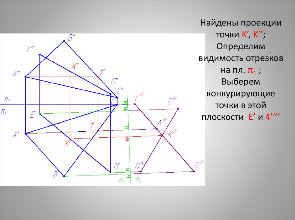 Пересечение плоскости отрезком прямой. Пересечение плоскостей. Точка встречи прямой с плоскостью. Проекция точки встречи прямой с плоскостью. Построение точки встречи прямой с плоскостью.